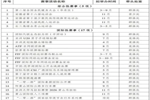 萨巴伦卡美网卫冕，女子网坛权力版图悄然改写